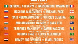 Complete Fighter Line-Up For UFC Fight Night