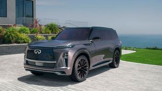 2025 INFINITI QX80: Power And Luxury Combined
