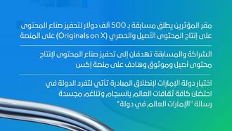 Influencer HQ تتعاون مع X لتقديم محتوى إبداعي