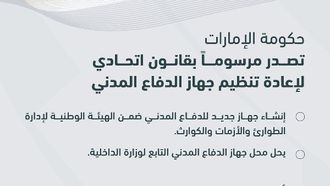 UAE Issues Decree-Law For Civil Defence Authority