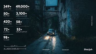 Xposure 2025: A Celebration Of Visual Arts