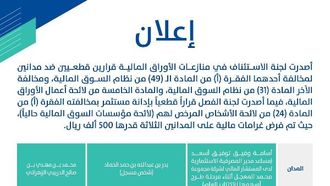 الإدانات والغرامات بموجب قانون سوق رأس المال