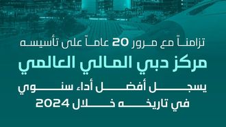 DIFC Celebrates Milestone With Record Results