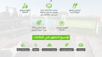 EMSTEEL Launches AED 625 Million Initiative