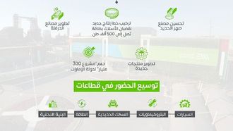 إمستيل تكشف عن مبادرة للصلب بقيمة 625 مليون درهم إماراتي