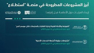 استتلاء تطلق 20 مشروعاً لتلقي الملاحظات