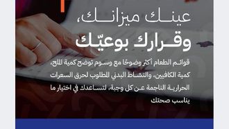 لائحة غذائية جديدة من هيئة الغذاء السعودية