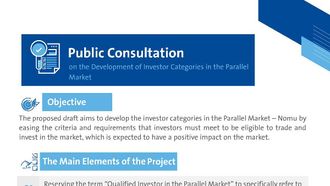 CMA Calls For Feedback On Investor Categories