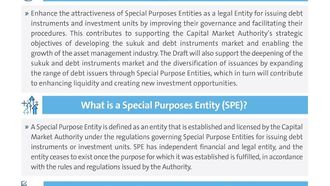 CMA Seeks Input On Special Purpose Entities Governance