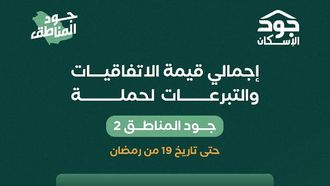 حملة المناطق الجيدة 2 تتجاوز هدف التبرعات