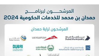 الإعلان عن المرشحين النهائيين لجائزة حمدان 2024