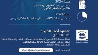 هيئة الصحة بدبي تقود مبادرات التبرع بالأعضاء