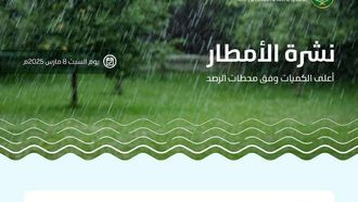 تسجيل هطول أمطار على عشر مناطق في السعودية