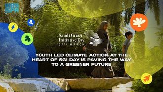 Youth Empowerment For A Sustainable Future