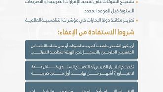 UAE Waives Late Registration Penalties For Corporate Tax