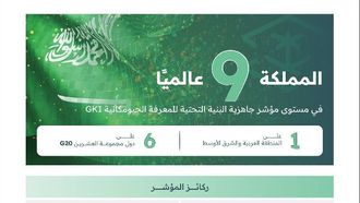 المملكة تحتل المرتبة التاسعة عالمياً في مؤشر الجغرافيا المكانية