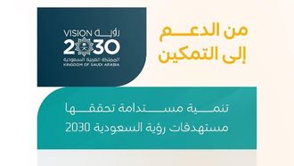 تمكين المستفيدين في ظل رؤية 2030