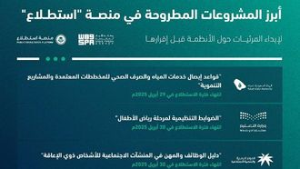 طلب آراء الجمهور حول 24 مشروعًا جديدًا