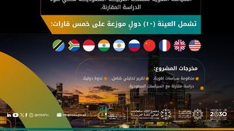 مشروع سياسات اللغة الجديدة لأكاديمية الملك سلمان