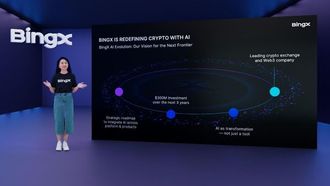 BingX Invests In AI For Crypto Innovation