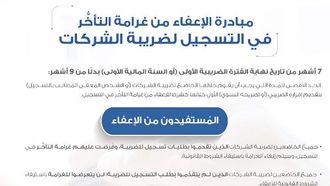 الإعفاء من غرامات التأخير في تسجيل ضريبة الشركات