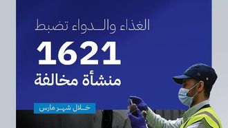 هيئة الغذاء والدواء تصادر 1621 منشأة