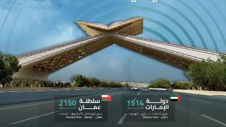 طرق الحج الآمنة للحجاج من الدول المجاورة