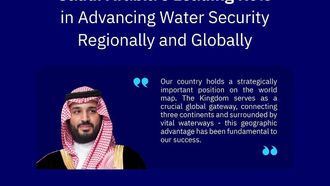 Saudi Arabia Leads In Water Security Innovations