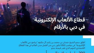 Dubai's Gaming Sector Grows To 350 Companies