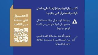 لوائح غذائية جديدة في المملكة العربية السعودية