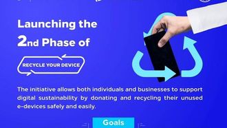 CST's Second Phase Of Device Recycling Initiative