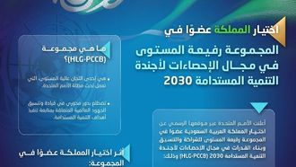 انضمام المملكة العربية السعودية إلى مجموعة الإحصاء التابعة للأمم المتحدة