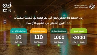 زين تطلق شبكتها المتطورة في نفق الرياض