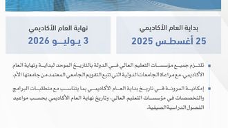 New Academic Calendar For 2025-2026 Announced