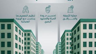 لوائح جديدة لمواقف السيارات من قبل البلديات والإسكان