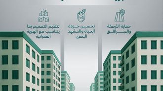 New Carport Regulations By Municipalities Ministry