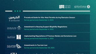 Feedback Sought On 90 Projects Via Istitlaa