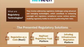 CST Introduces Five Solutions For RegTech
