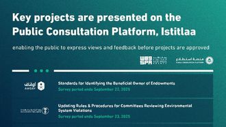 Feedback Requested On 44 Istitlaa Projects