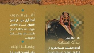 البنية التحتية للطرق في المملكة تحظى بتقدير عالمي