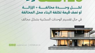 تم الإعلان عن العقوبات المحدثة لمخالفات البناء