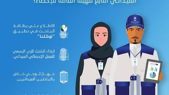 الهيئة العامة للإحصاء تطلق خدمة التحقق الجديدة