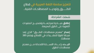 تعزيز الهوية اللغوية في قطاع الطرق