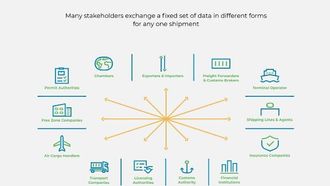 موانئ دبي العالمية تعزز التجارة الكينية بنظام جديد