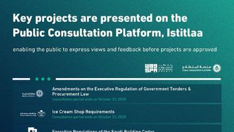 Istitlaa Invites Feedback On 31 Projects