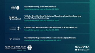 Feedback Invited On 42 Istitlaa Projects