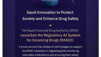 SFDA Launches RASID For Medication Verification