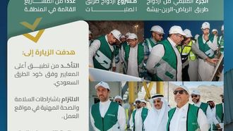 الرئيس التنفيذي لهيئة الطرق يتفقد مشاريع عسير