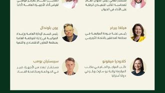 الندوة السنوية العشرون للمراجعة في الرياض