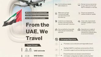 MoFA Launches Winter Travel Campaign